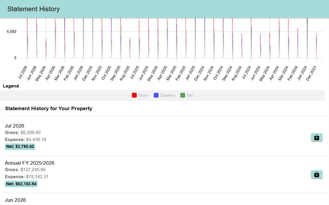 Monthly and annual statements in the owner portal